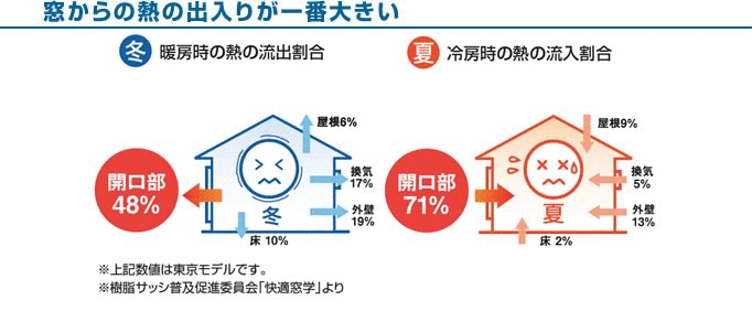 断熱2.gif