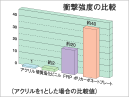 pcil01.gif